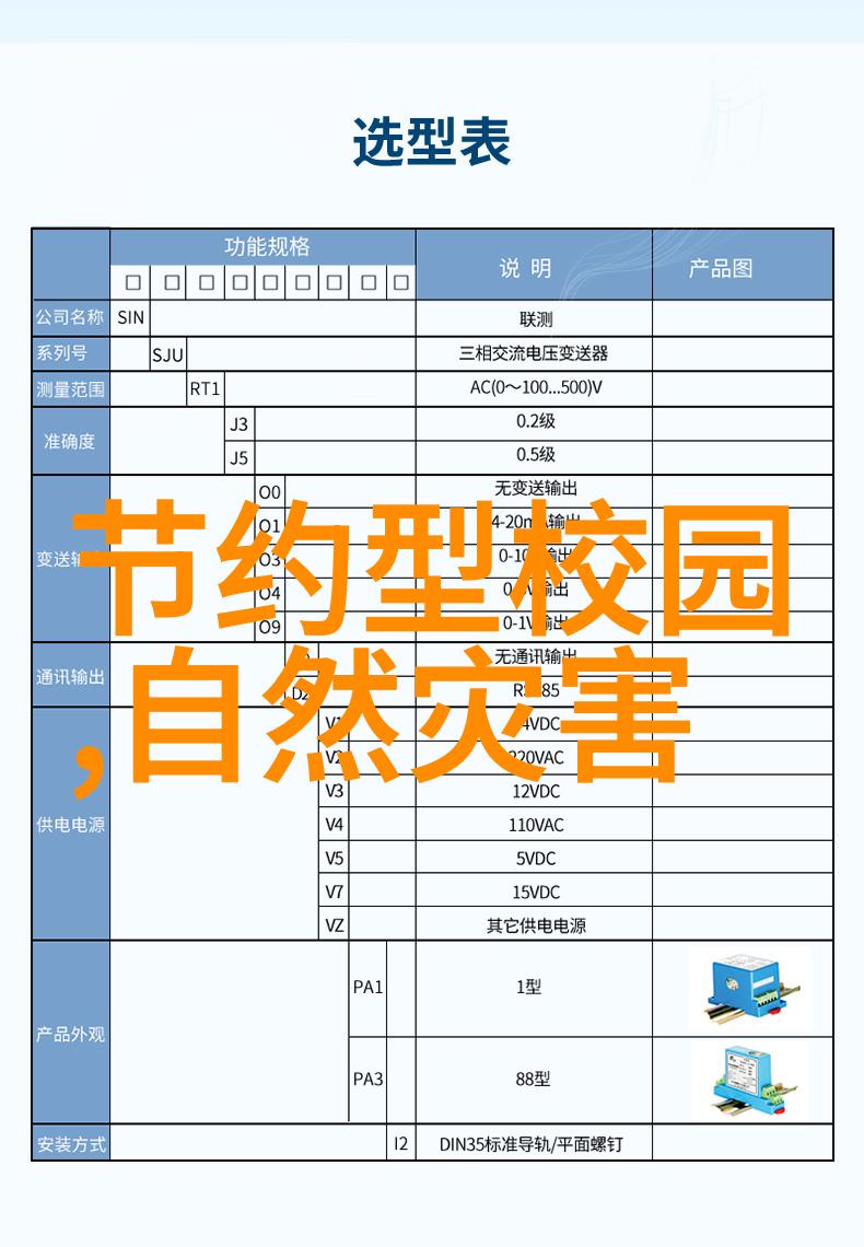 智能化检测网络的未来发展趋势与挑战