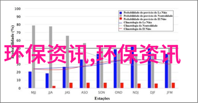 纤维艺术布袋过滤器的视觉诗篇