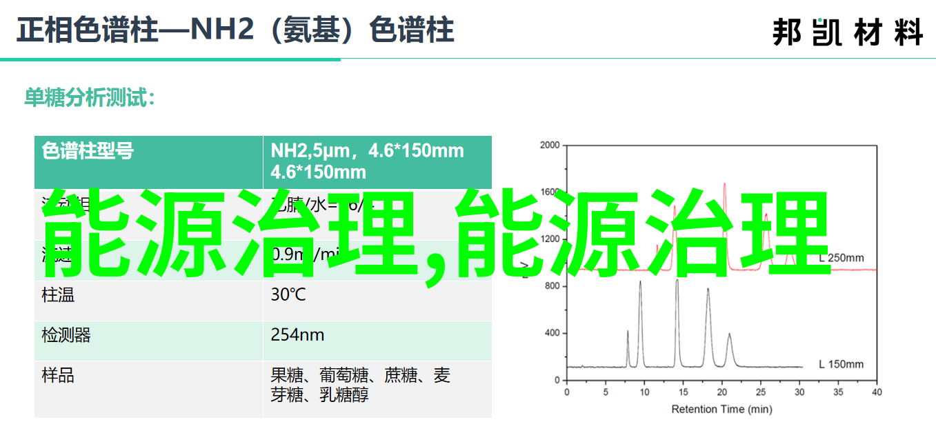 地球上最深的海沟为何形成以及它对海洋生态有何影响