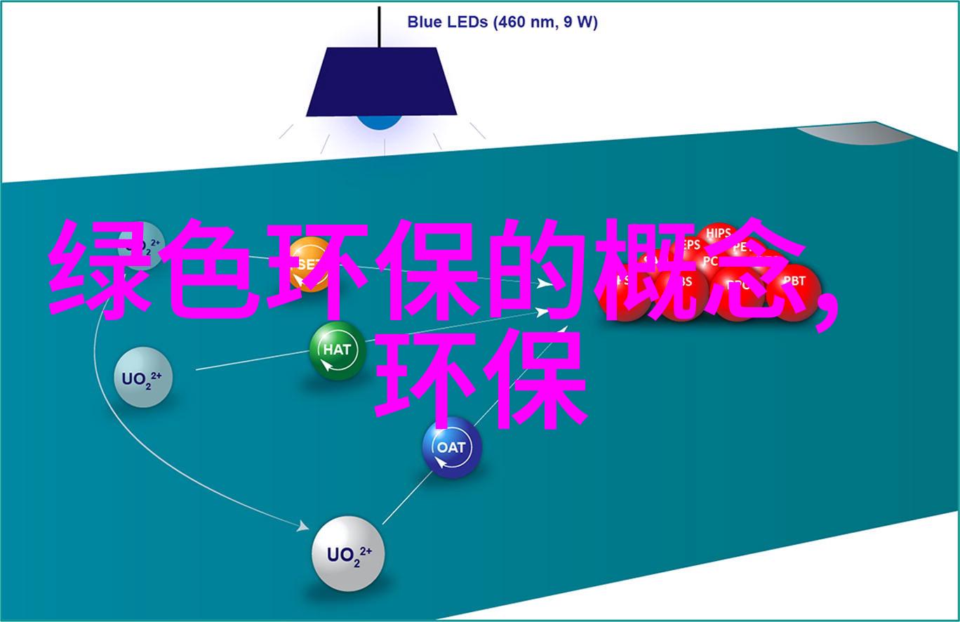 常见的电动式仪表有哪些能有效解决激光切割机在切割钢板时出现的变形问题