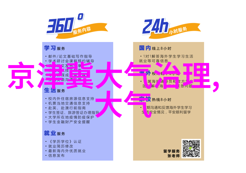 大气污染防治方法多样化空气净化技术工业排放标准公共交通促进绿色能源应用