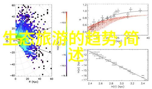 污水处理行业发展趋势 - 绿色循环2021年污水处理行业技术革新与可持续发展的未来