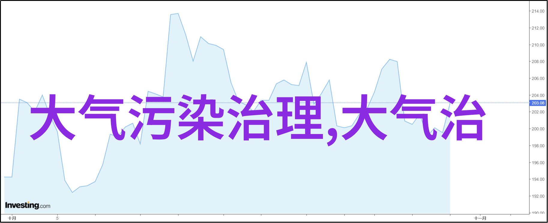 农村饮水净化成套设备安装与维护是否需要专业技术人员