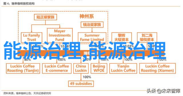 绿色崛起经济腾飞与自然和谐的双翼舞