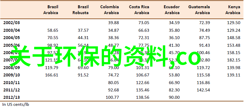 水库清新工程揭秘水净化设备的作用与选择