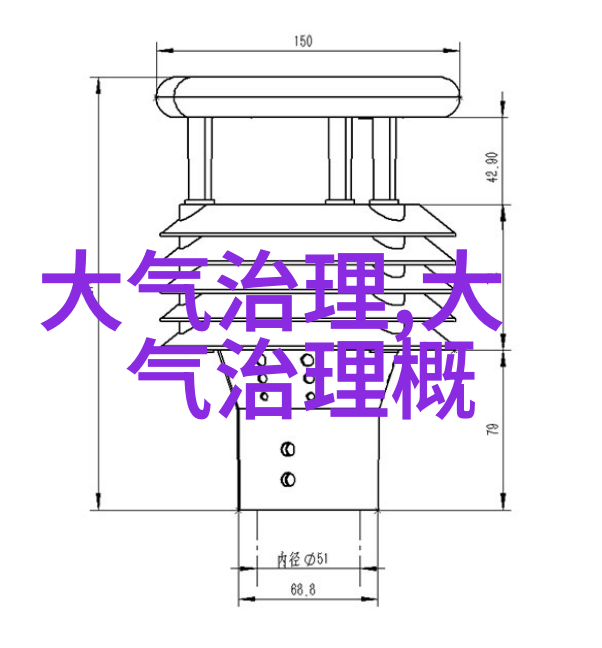 环境监测的对象有自然生态系统城市空气质量水体污染状况土壤化肥残留野生动植物保护区