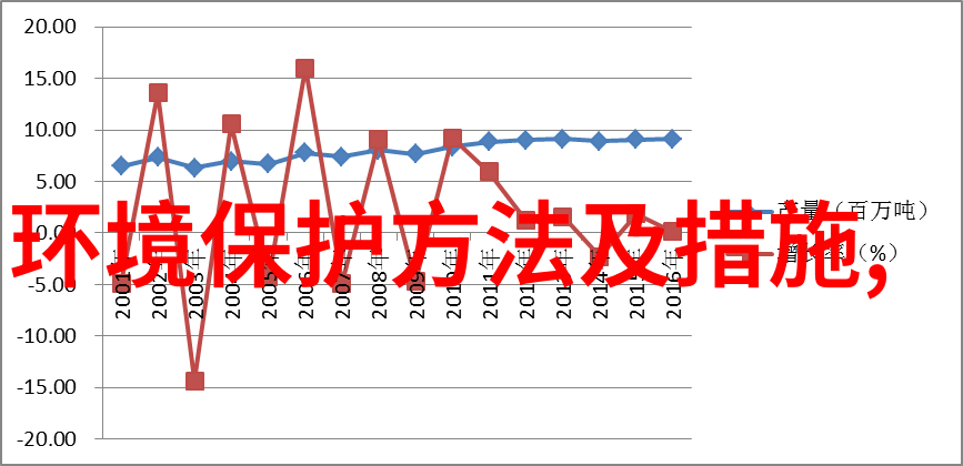 化学试剂网探索无限可能的虚拟实验室