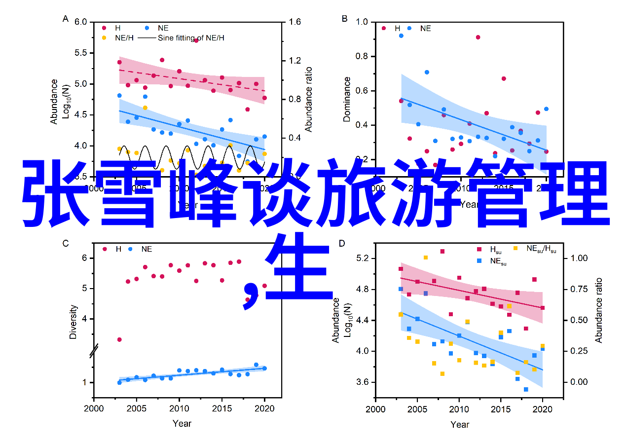 宇宙中的水星水星的独特特征