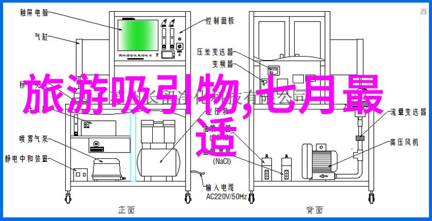 环境保护-烟气净化设备清洁未来绿色出发