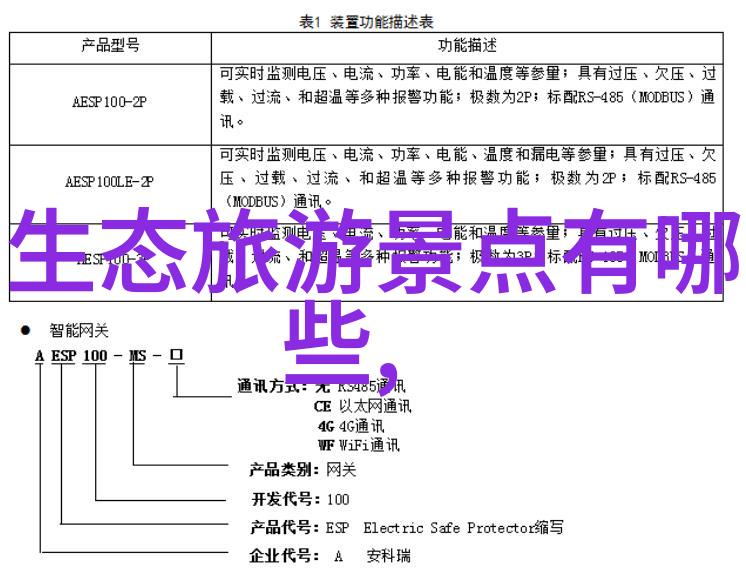 污水处理系统的实用性与创新污水处理技术的发展