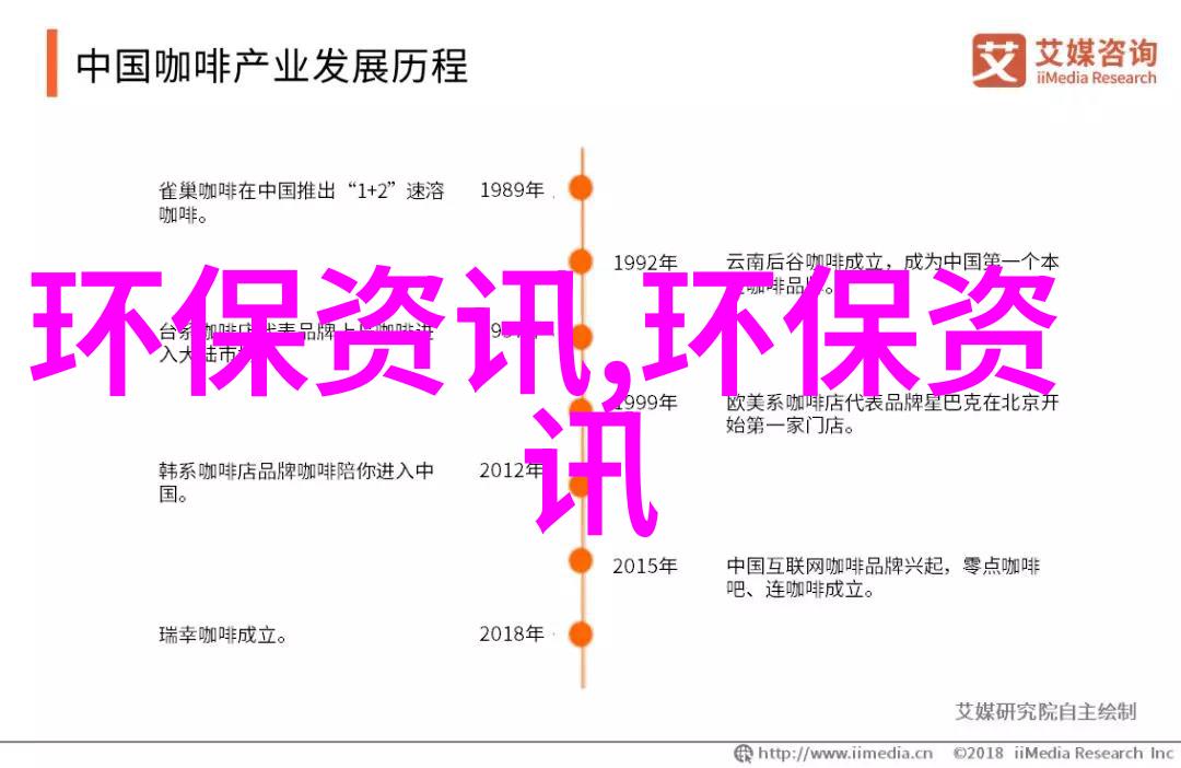 在工业自动化中电力仪表扮演什么角色