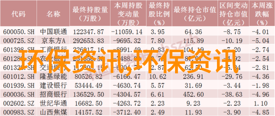 工地必备设备提升施工效率与安全保障