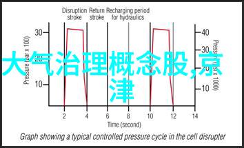 热带风暴热带风暴的壮观力量