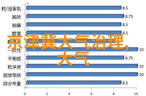 初一地理考点必背-掌握必备初中一年级地理知识点精要