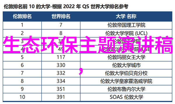 化学试剂网解密实验室的秘密花园