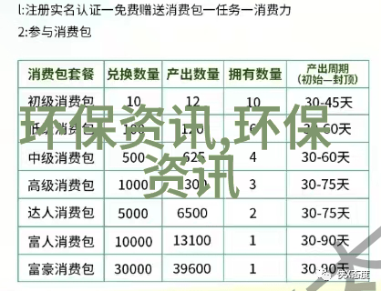 绿色净化宏森环保污水处理设备革新未来水资源管理