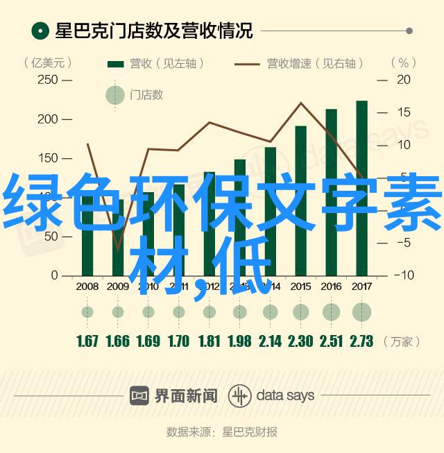 清新呼吸空调净化设备的奇迹之旅