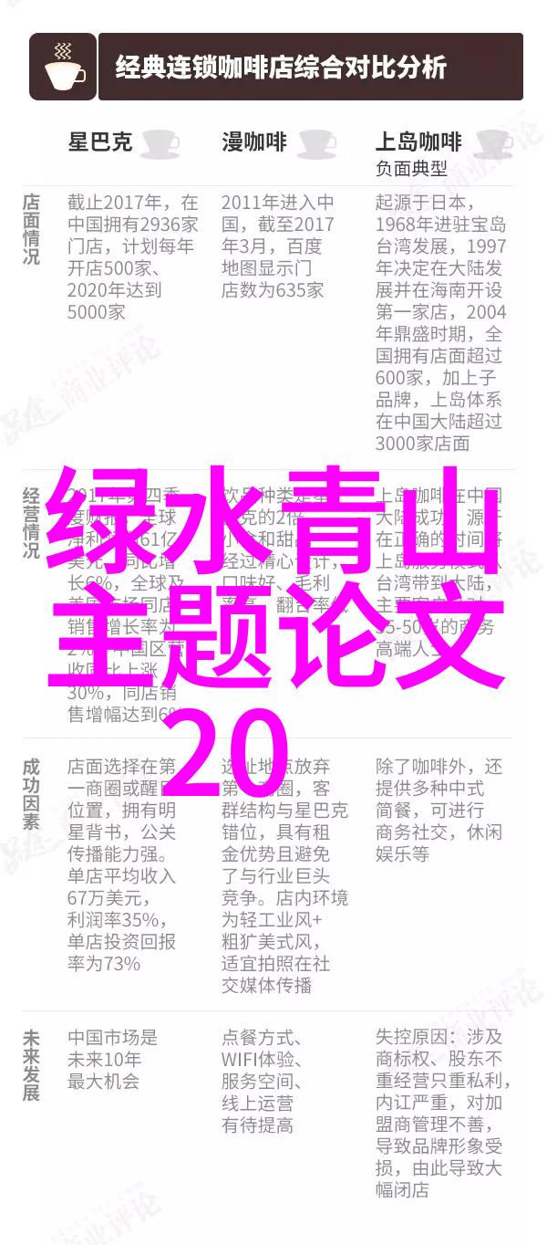 在贵州如何释放文旅消费潜力生态修复十大案例展现环保动态