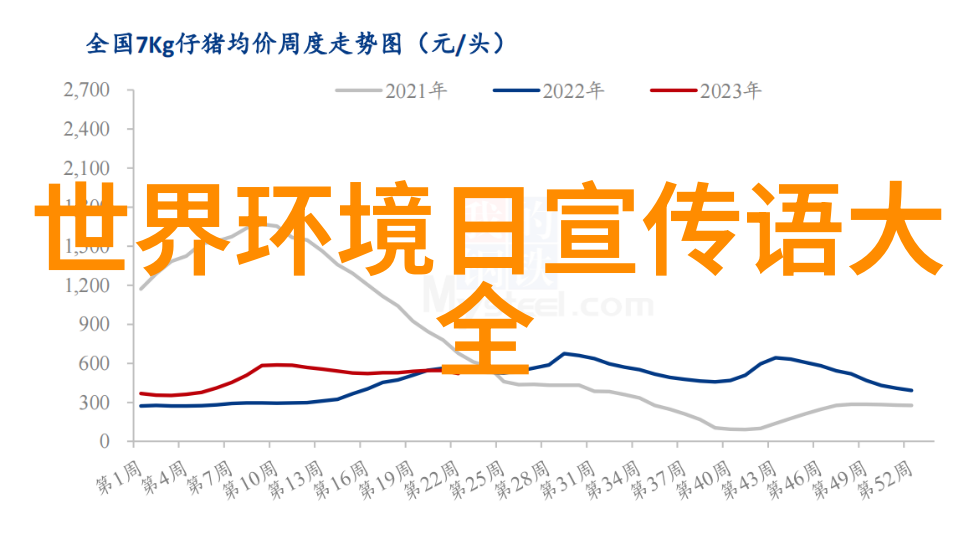 错点鸳鸯爱情的误差与交织