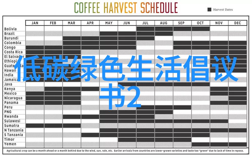 污水一体化设备我是怎么把家里的污水处理得干净又环保的