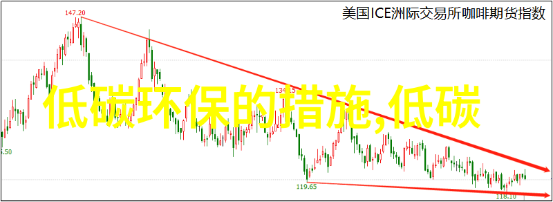 中国十大板材探索国土之韵的纹理篇