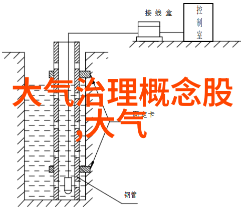 高效运转让你的水族箱更安全更健康新型魚籠過濾機亮相市场