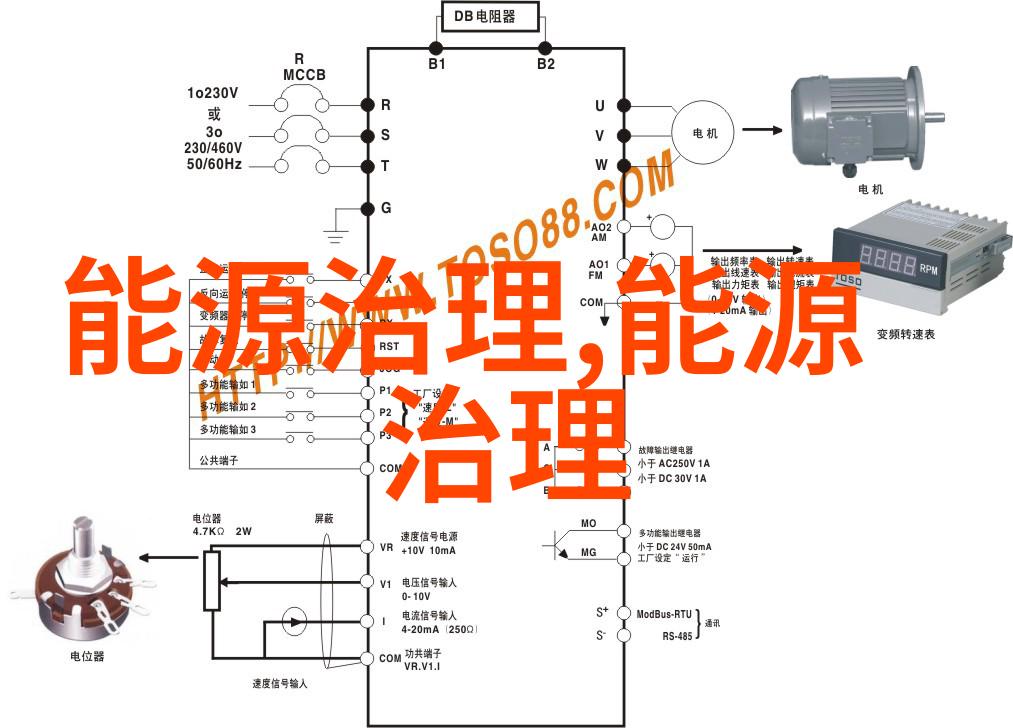 仪器测试网 - 精准检测网络如何构建高效的仪器测试系统