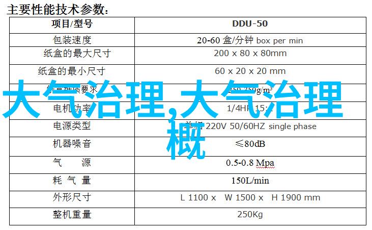 绿色出行如何让每一次旅行都环保