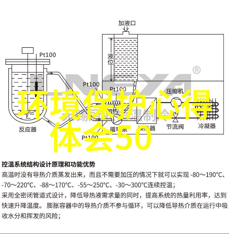 化学实验室必备设备简介与应用