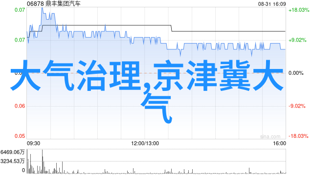 世界地理常识题-探秘地球上的七大洲一个知识的旅程