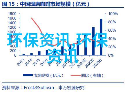 深渊之门重生者的诱惑与挑战