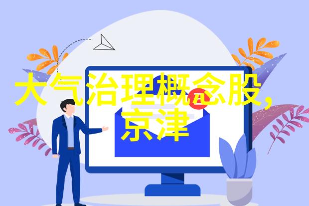 环境保护与经济发展是否可以兼顾