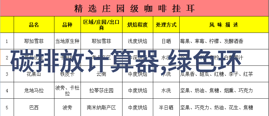 未来智能技术将如何改变我们的净化水处理方式