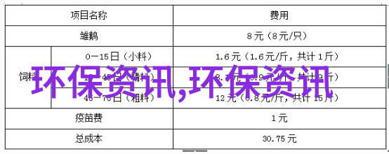 图书馆与公园之间的距离测量日常生活中的空间感知