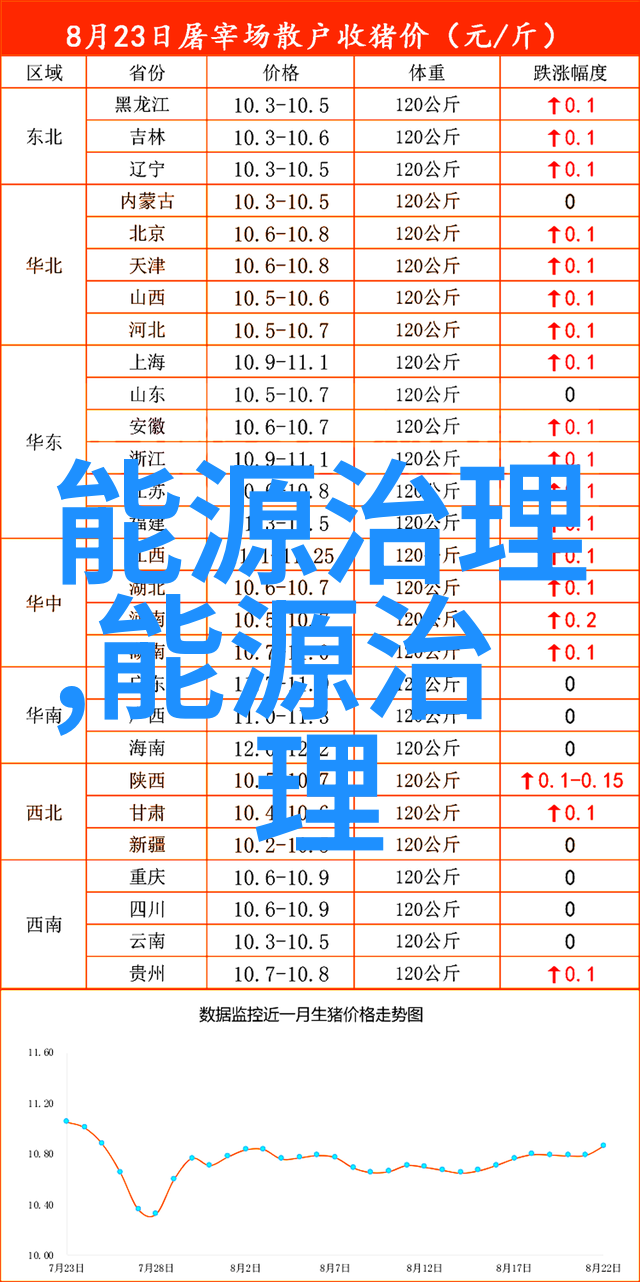 地球表面水域概况海洋和湖泊的地形面积及重要性分析