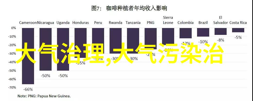 广域铭岛启程探索工业互联网旅游路线共同碳中和标准的征途