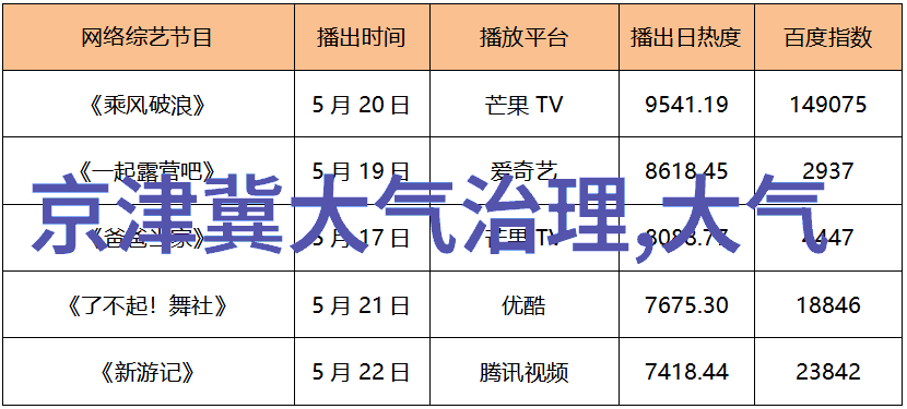 滤心机的分类与应用概述