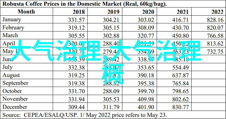 绿色创意探索最佳的免费环境保护PPT主题