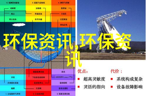 2021年初中地理会考必背知识点概览