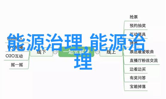 环保论文我们能做的小事让地球感动