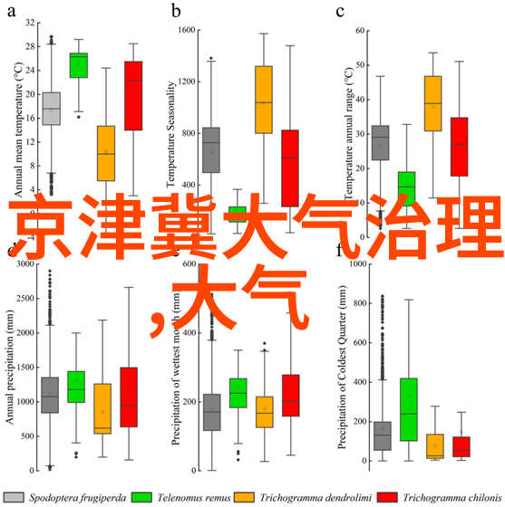 创意融合探索适合景区的新奇项目创新模式