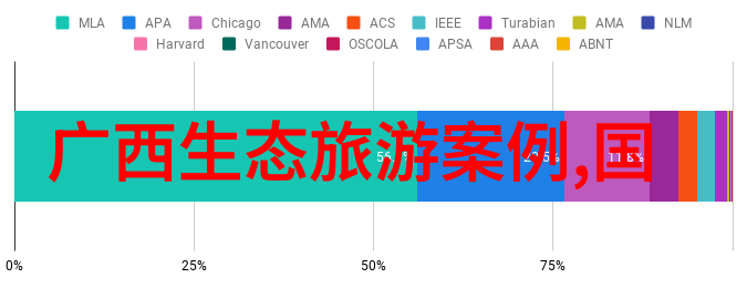 绿色生活小技巧轻松减碳守护地球家园