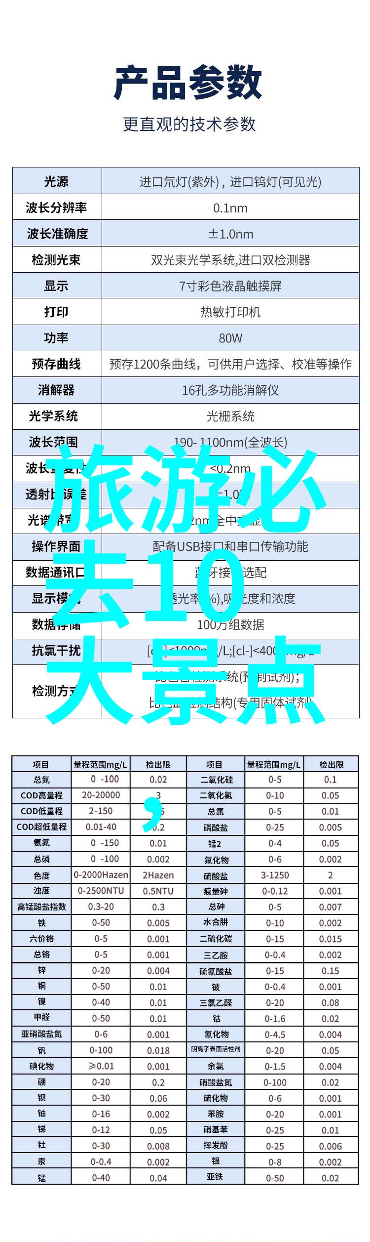 中国VPS WINDOWS睡觉体验总结