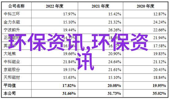 森林深处的守护者生态补偿之谜