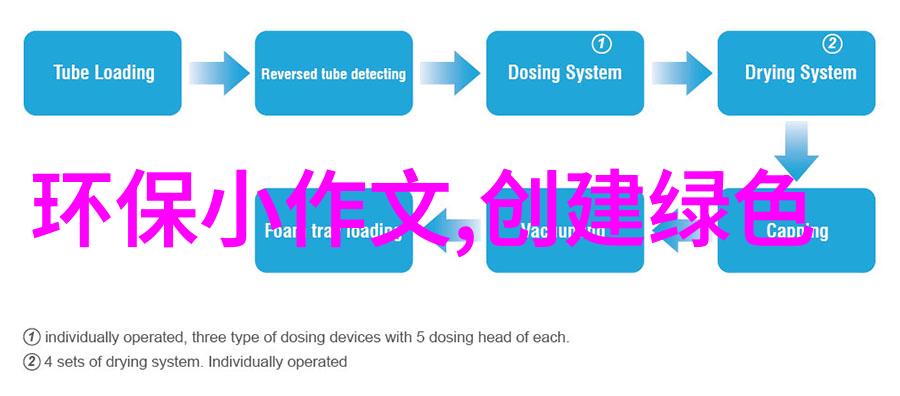 紫色LED警告灯紧急情况下的导向光芒