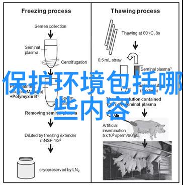 社会各界共聚焦揭露水污染三大面纱推广扬州黑臭水体治理经验