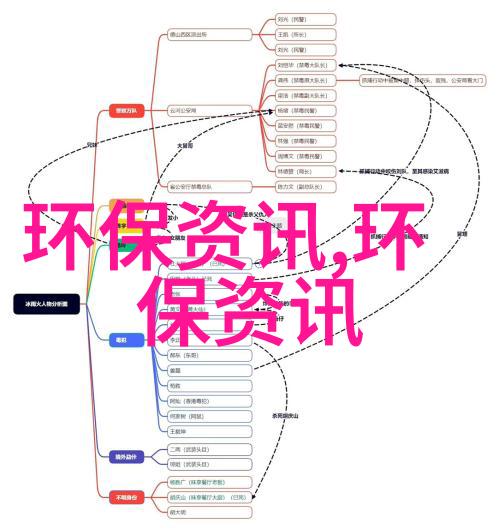 逆袭纯净反渗透净水机的科学之谜与日常应用