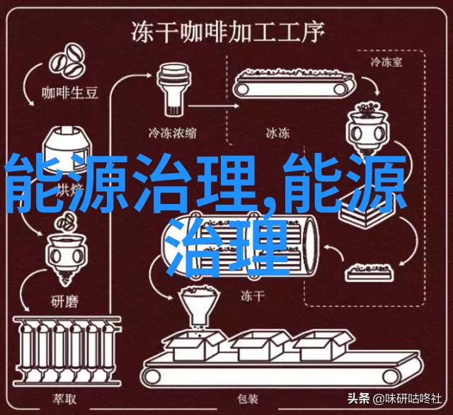 仪器仪表与传感器官网探索精密世界的先锋技术