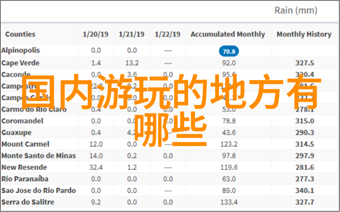 地球的七大洲与五大洋构建地理知识的基石