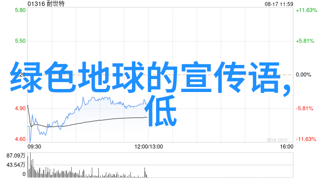 非洲大草原坦桑尼亚塞伦盖蒂野生动物国度体验